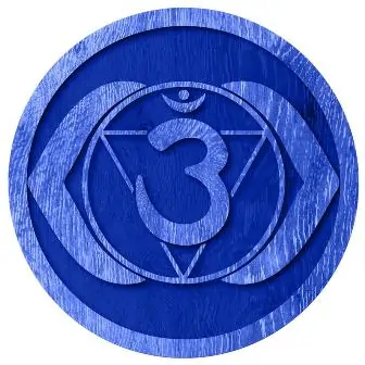 Chakra du troisième œil signification: