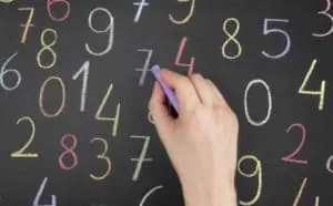 Signification de votre jour de naissance en numérologie