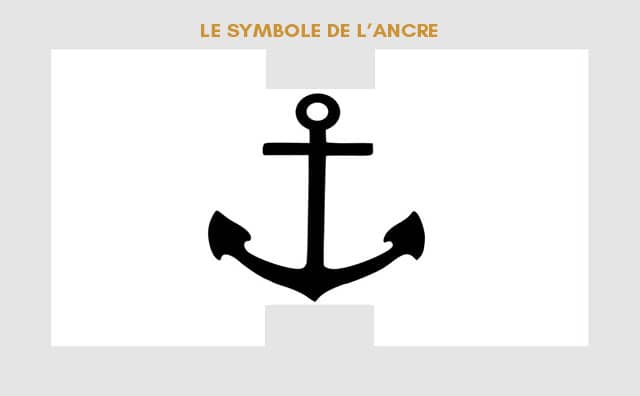 Ancre et symboles