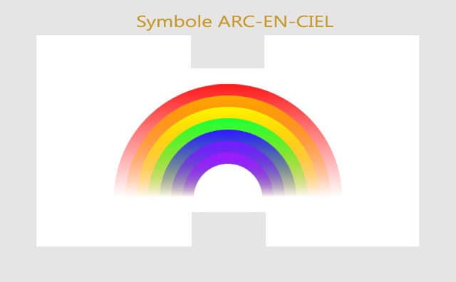 Arc-en-ciel : symboles et signification