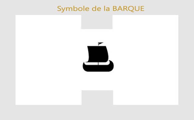 Barque symbole et signification