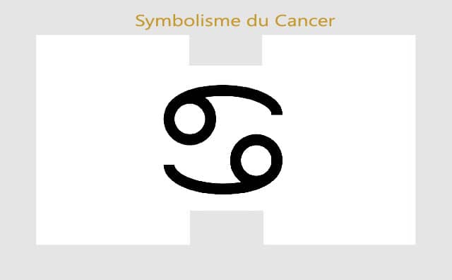 Signe du cancer : symboles et signification