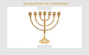 Chandelier : symboles et signification