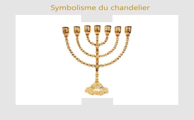 Chandelier : symboles et signification