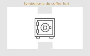 Le coffre-fort : symboles et signification
