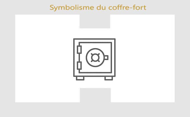 Le coffre-fort : symboles et signification