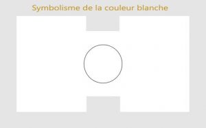 Couleur blanche : symboles et signification