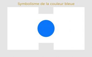 Couleur bleue : symboles et signification