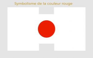 Couleur rouge : symboles et signification