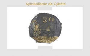 Cybèle : symboles et signification