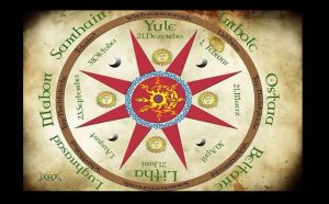La roue de l'année et comment l'interpréter ?