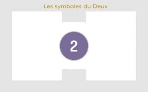 Deux : symboles et signification