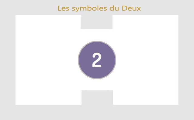 Deux : symboles et signification