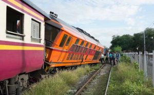 Pourquoi rêver de train qui déraille ?
