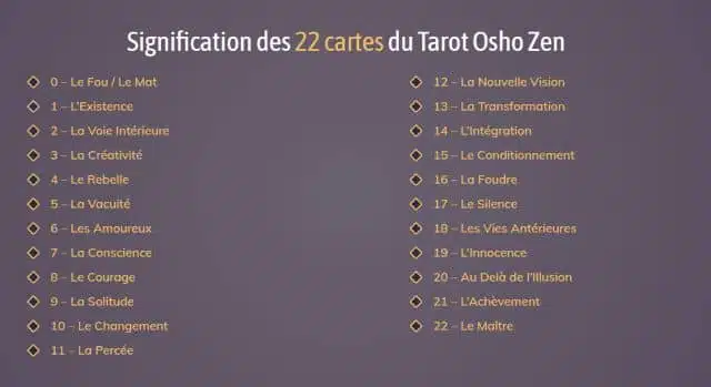 La signification des 22 cartes du tarot Osho Zen