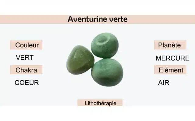 Aventurine verte : signification et symbolisme en lithothérapie