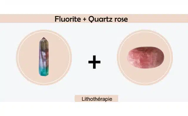 Fluorite et quartz rose combinés ensemble :