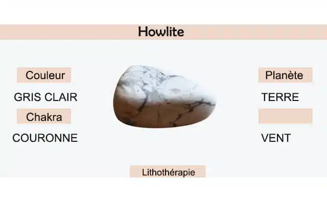 Howlite : signification et symbolisme en lithothérapie