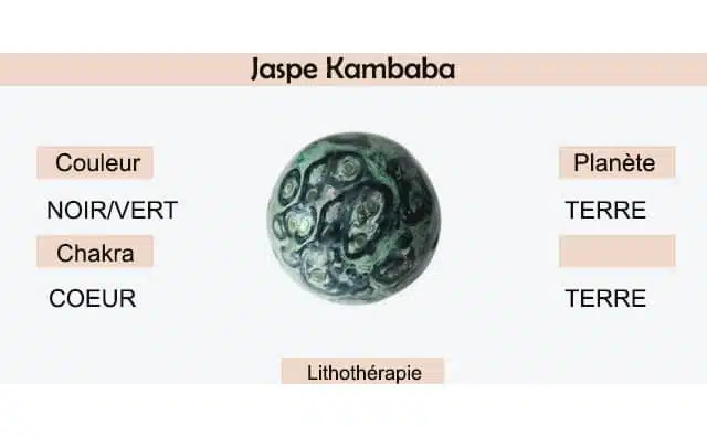 Jaspe Kambala : signification et symbolisme en lithothérapie.