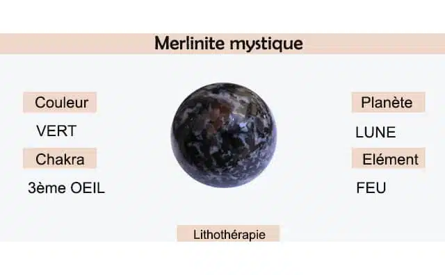 Merlinite mystique : signification et symbolisme en lithothérapie