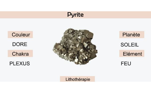 Pyrite : signification et symbolisme en lithothérapie