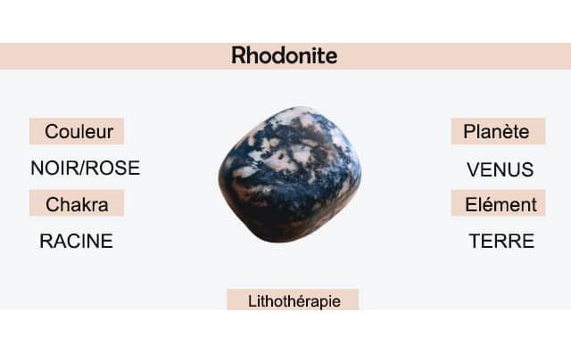 Rhodonite : signification et symbolisme en lithothérapie.