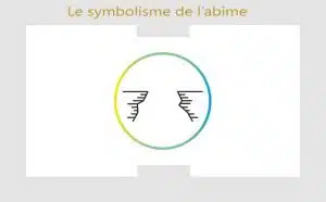 Abîme : symboles et signification