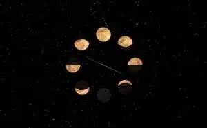 Signification mystique d'un rêve de planète