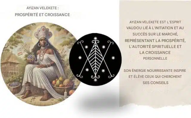 AYIZAN VELEKETE : PROSPÉRITÉ ET CROISSANCE AYIZAN VELEKETE EST L'ESPRIT VAUDOU LIÉ À L'INITIATION ET AU SUCCÈS SUR LE MARCHÉ, REPRÉSENTANT LA PROSPÉRITÉ, L'AUTORITÉ SPIRITUELLE ET LA CROISSANCE PERSONNELLE SON ÉNERGIE NOURRISSANTE INSPIRE ET ÉLÈVE CEUX QUI CHERCHENT SES CONSEILS
