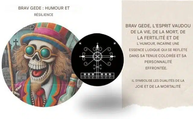 BRAV GEDE, L'ESPRIT VAUDOU DE LA VIE, DE LA MORT, SYMBOLISE LES DUALITÉS DE LA JOIE ET ​​DE LA MORTALITÉ