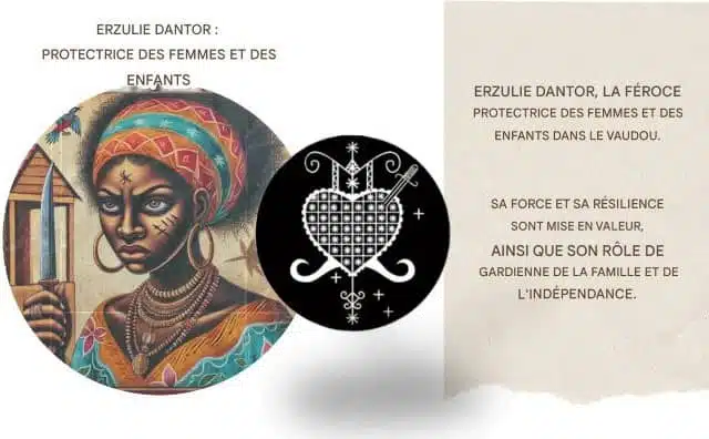 Erzulie Dantor : Mère protectrice, esprit de la justice et de la rage sacrée