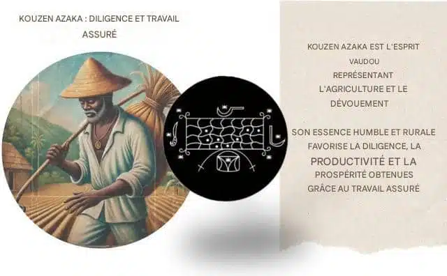 KOUZEN AZAKA EST L'ESPRIT VAUDOU REPRÉSENTANT L'AGRICULTURE ET LE DÉVOUEMENT GRÂCE AU TRAVAIL ASSURÉ