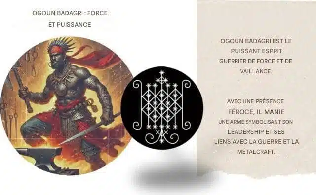 Ogoun Badagri : Incarnation de la Force et de la Puissance